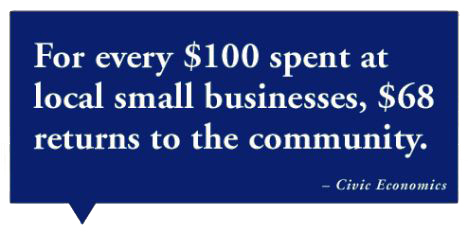 Small Business Saturday - Shop Local